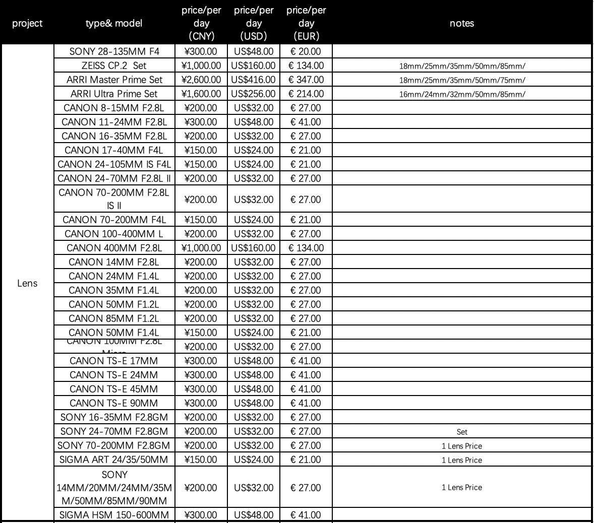 ABUIABAEGAAg_oOVkAYovZ-80wEwmgk4jgg