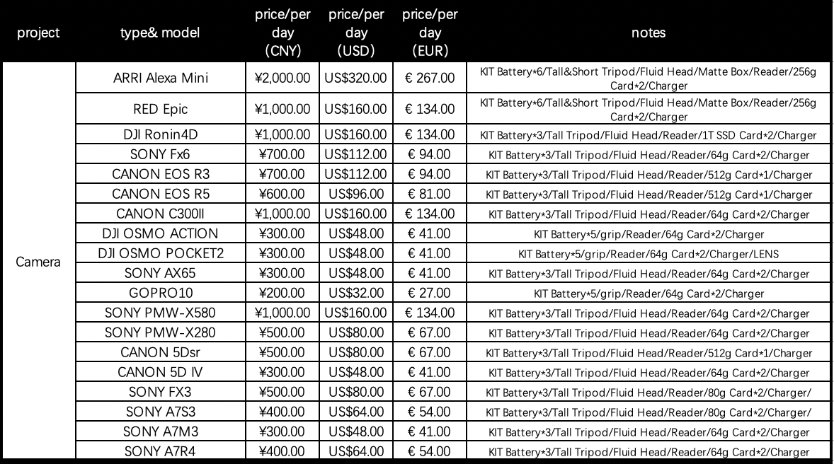 ABUIABAEGAAgiIOVkAYo5OjkDjCaCTiQBQ